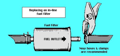 older style fuel filter