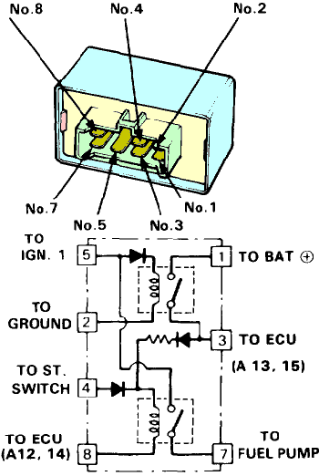 Main Relay Diagram